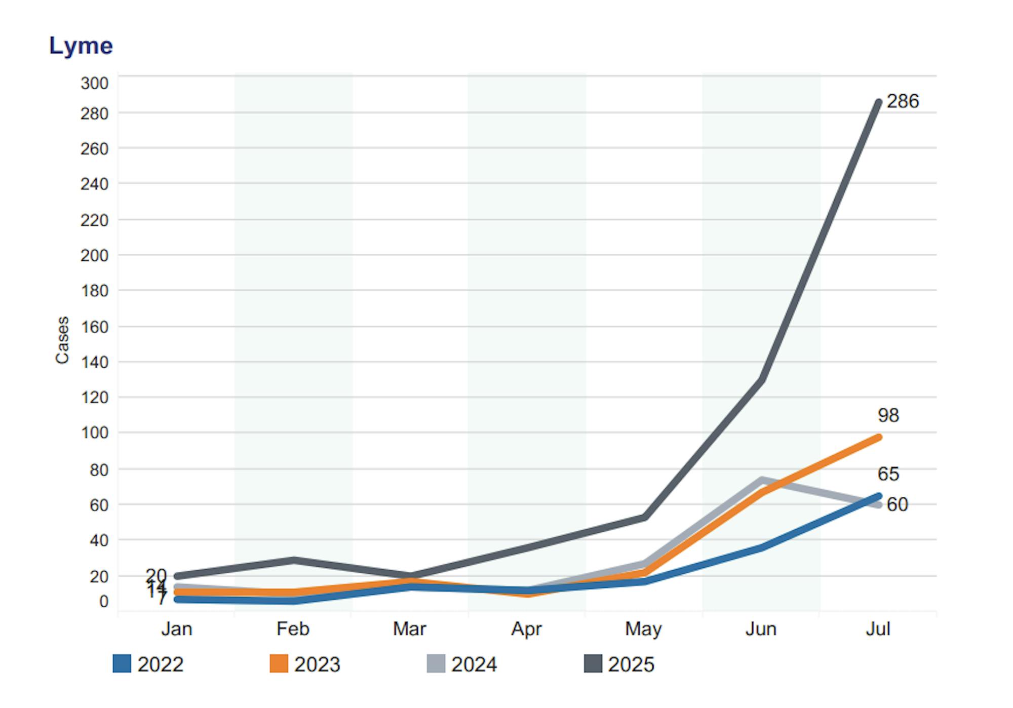 Screenshot 2025-09-25 at 11.01.26 PM.png