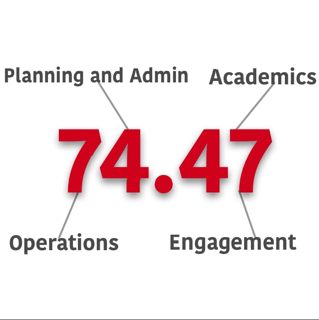 Pg-1-Sustainable-Graphic-Color