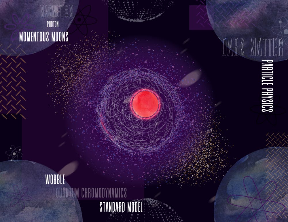 nicole-personal-project-1