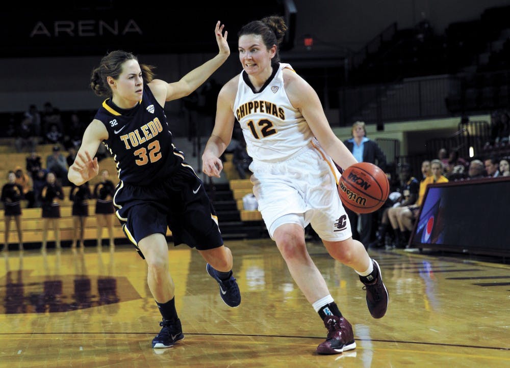 stats_wbb