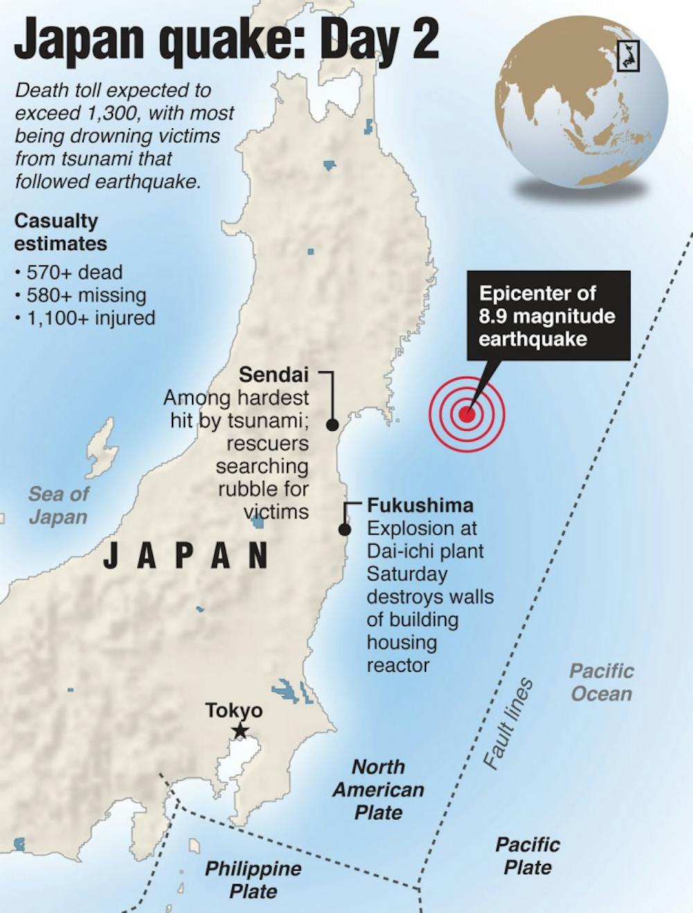 20110312-summary-quake