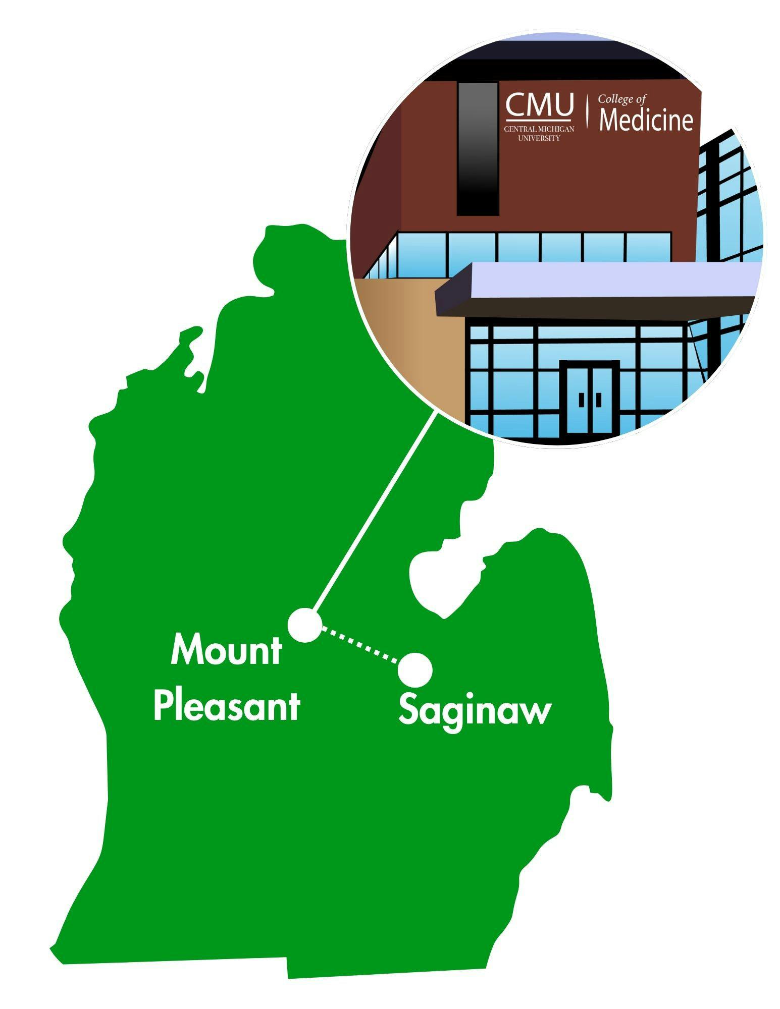 michigan cmed graphic - 1