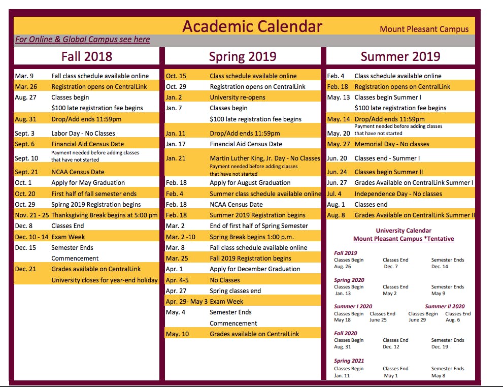 Northern Michigan University Academic Calendar - Printable Word Searches