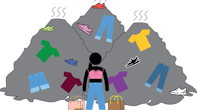 Fast Fashion Infographic.png