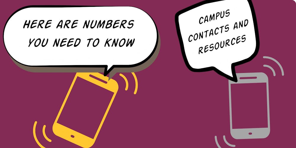 Know that No. Critical contacts for campus life