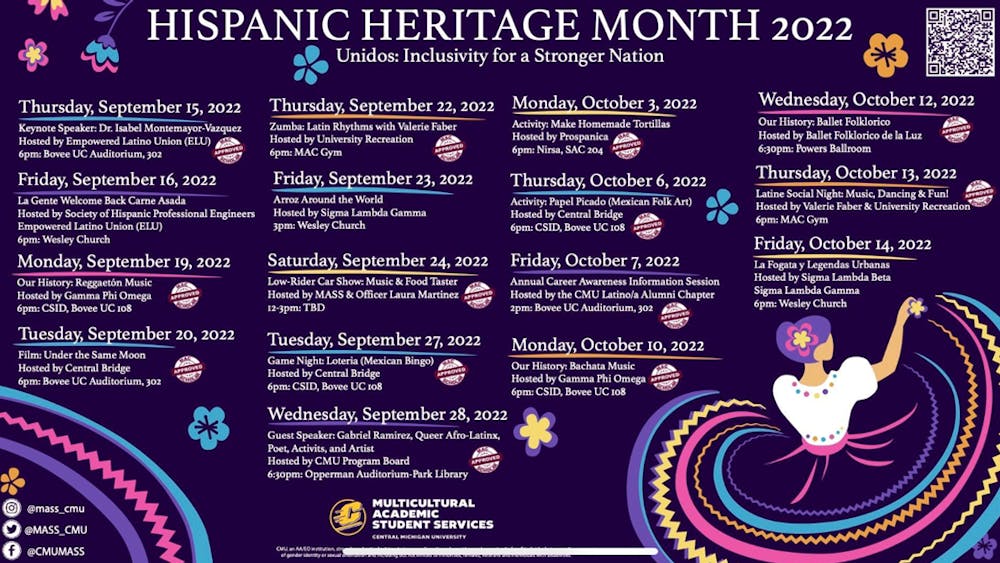 Hispanic Heritage Month 2022 events calendar