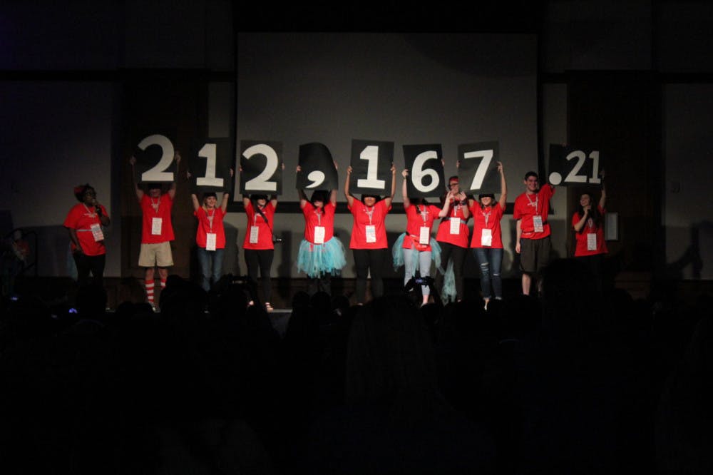 <p>Morale captains reveal the grand total for this year’s fundraiser during the closing ceremony, reaching a grand total of $212,167.21.&nbsp;</p>