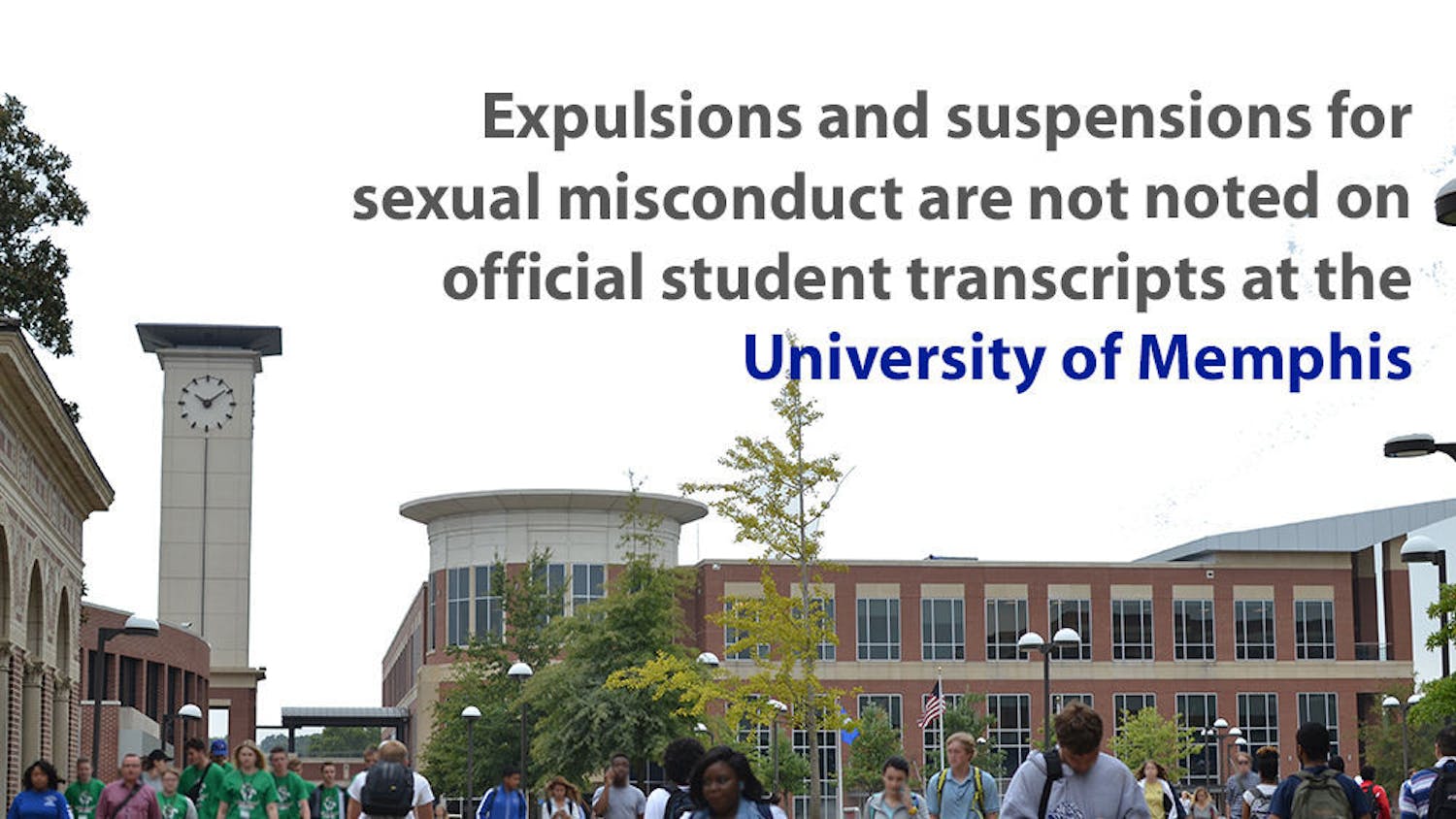 Sexual Assault University of Memphis