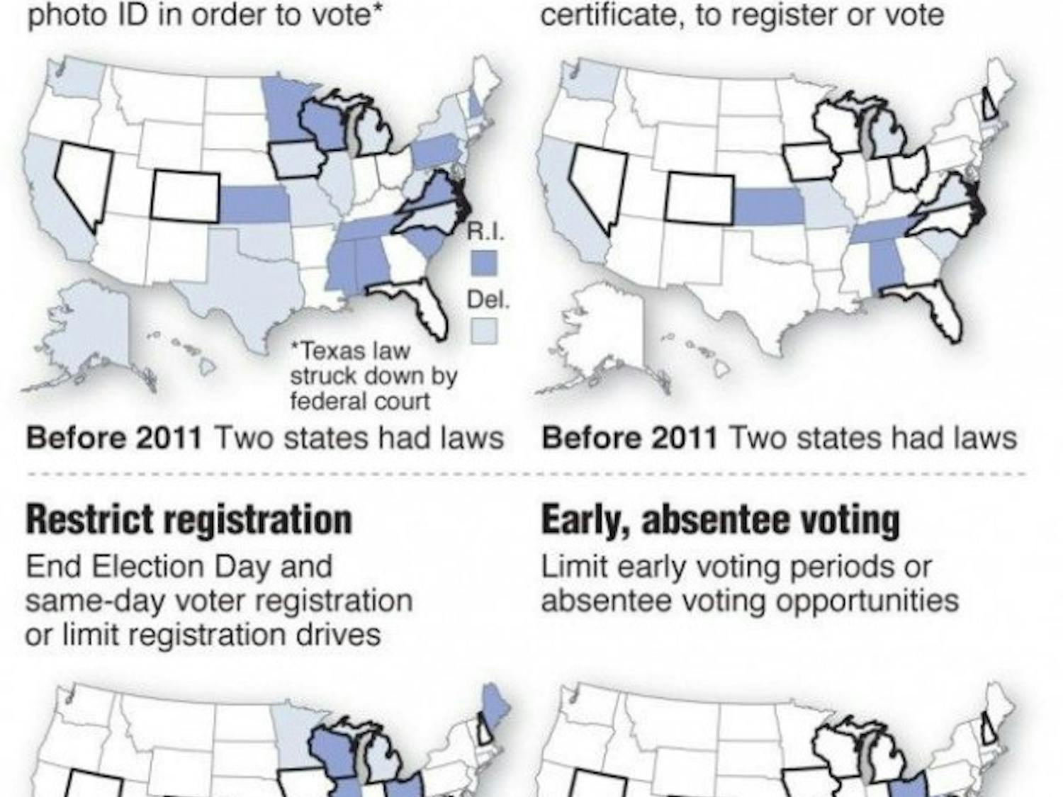 As election day looms, voter ID law critics seek out unregistered