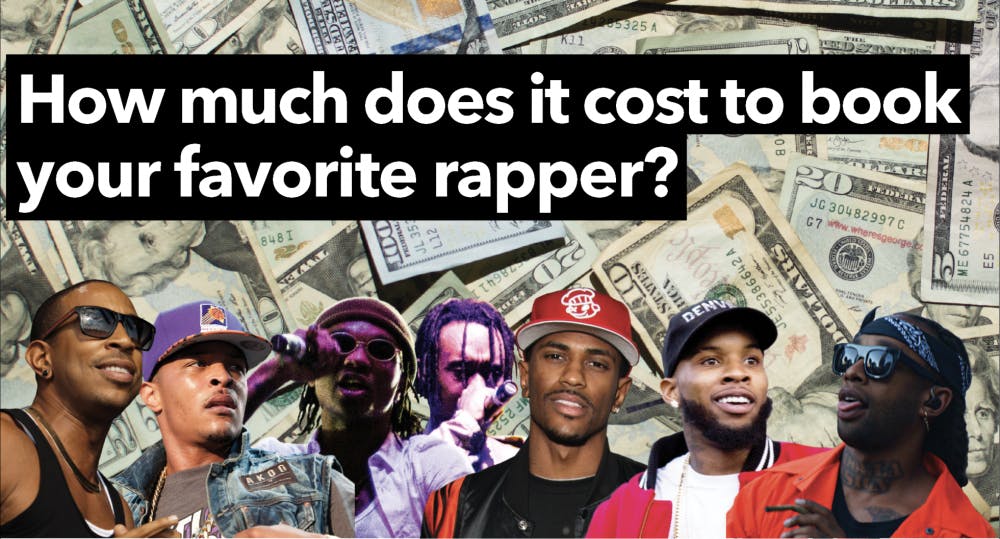 How much does it cost to book your favorite rapper?