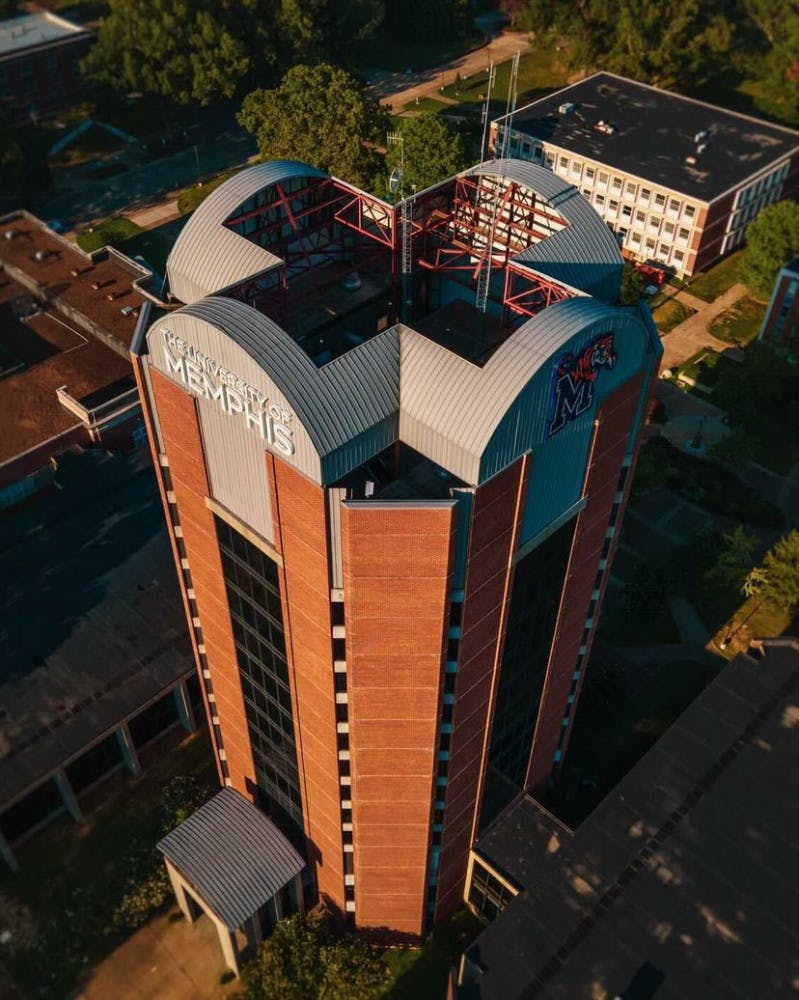 Picture for tentative return