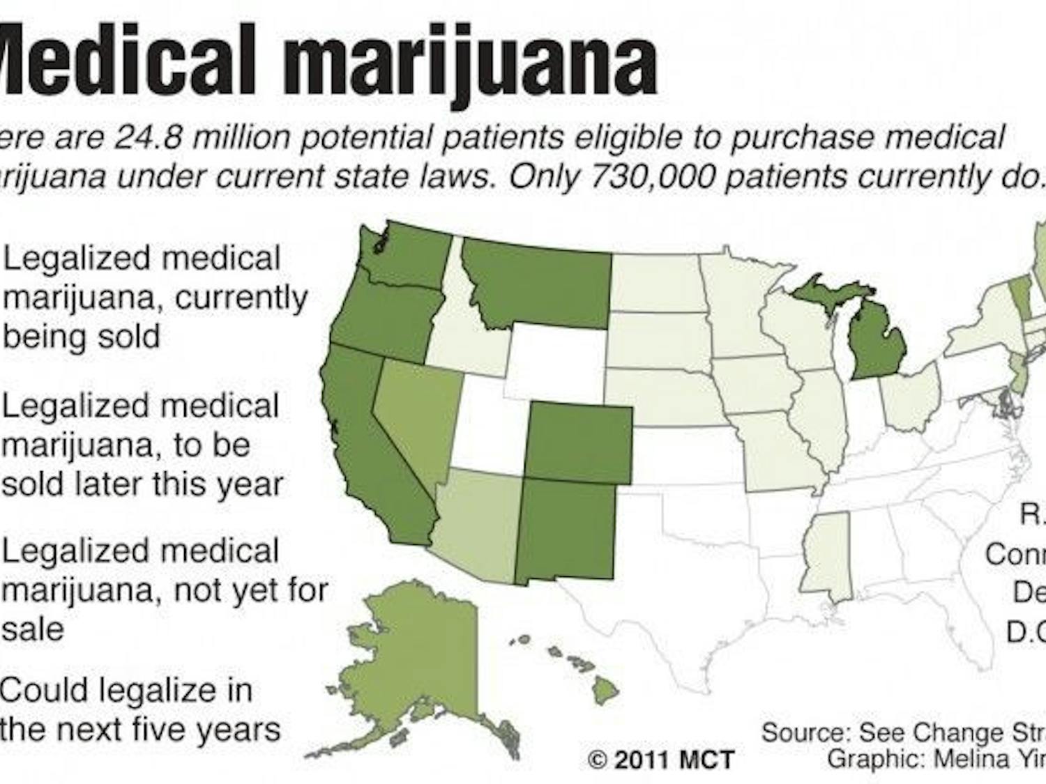 Medical marijuana industry rapidly grows mainstream