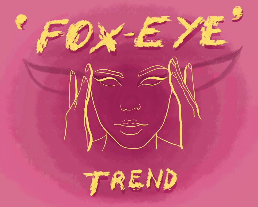 Fox_eye_trend