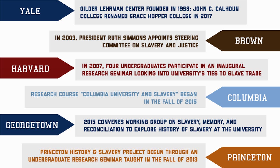 slaveryfeaturegraphic.png