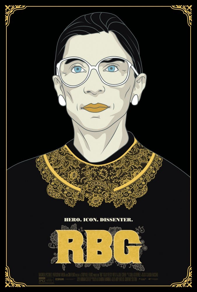 RUTH BADER GINSBURG POSTER NOTORIOUS RBG 22 x 34