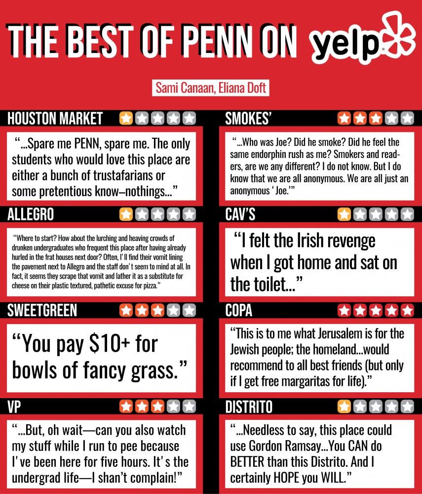 yelp penn-01.png