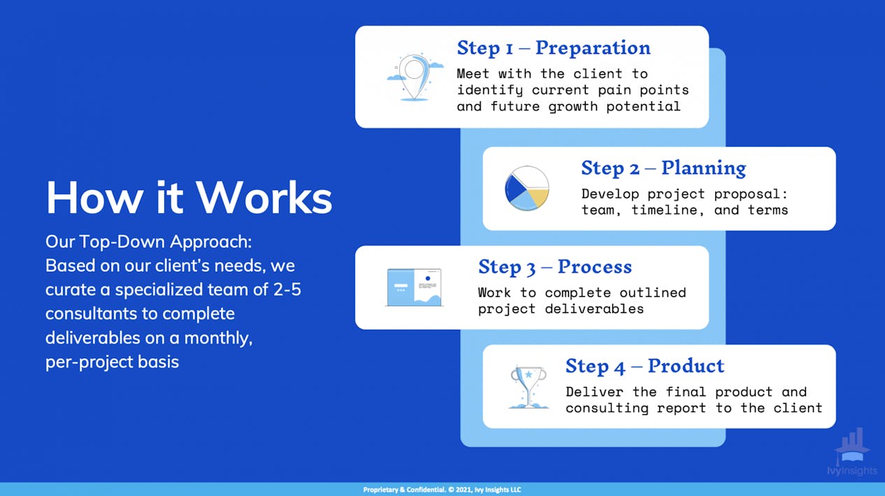 Screen Shot 2021-04-10 at 1.35.52 PM.png