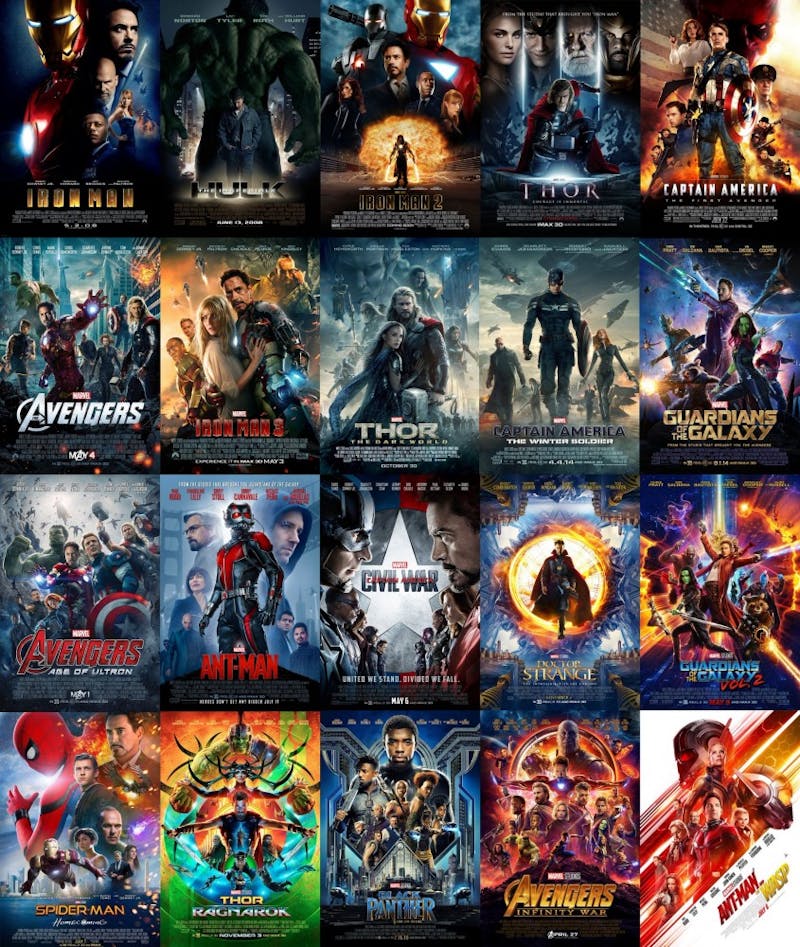 Ranking Every Marvel Movie from Worst to Best | 34th Street Magazine