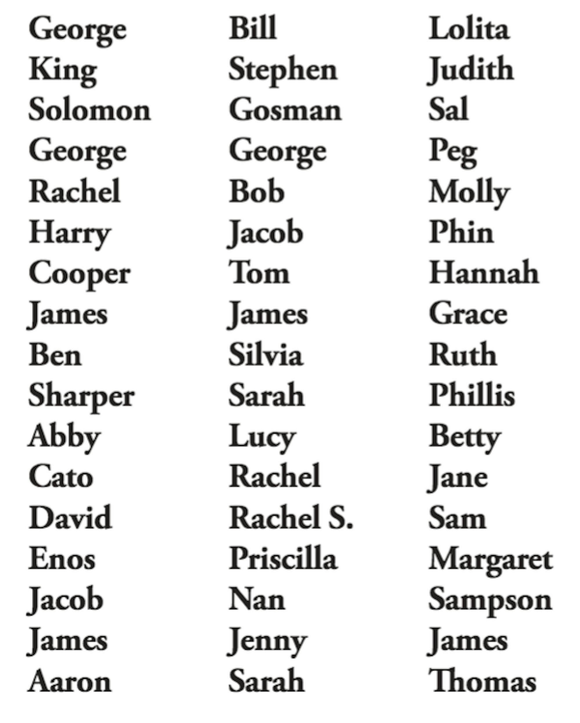 Screen Shot 2018-02-28 at 3.08.30 AM.png