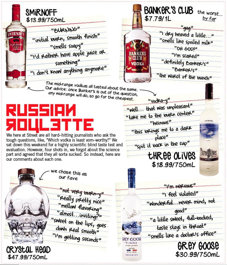 russian roulette game rules