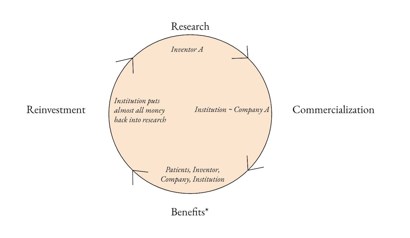 Screenshot 2024-05-22 at 12.38.18 PM.png