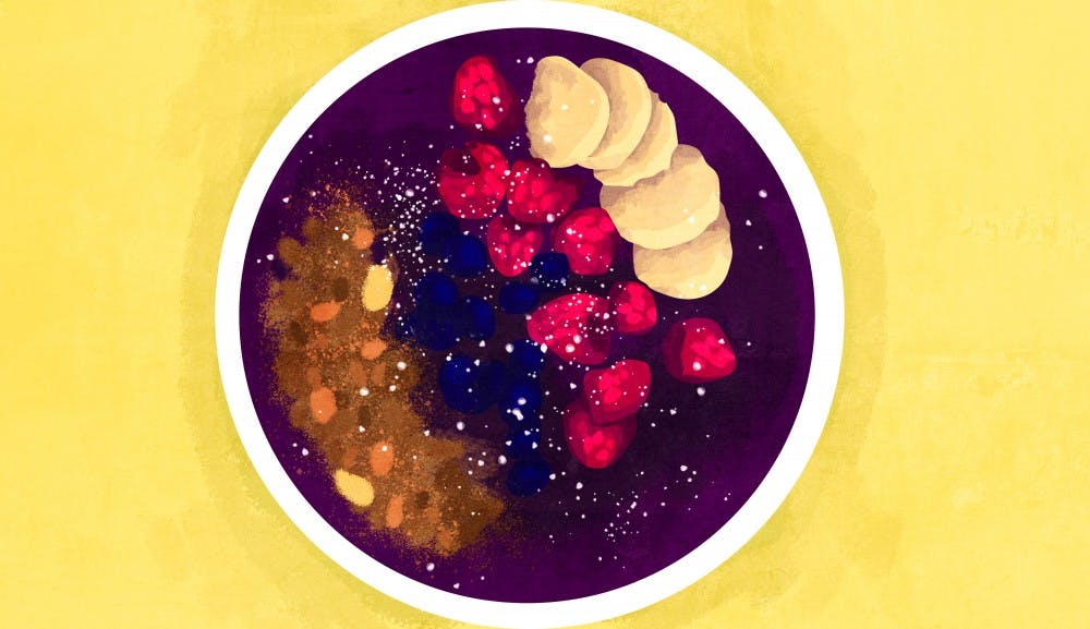 Acai Bowl
