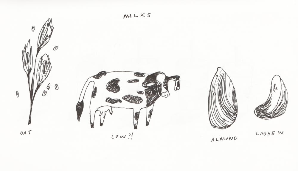 praestgaard-milktypes.png