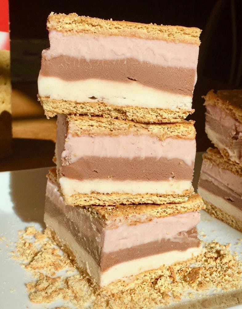 foodgirl ice-cream sandwiches