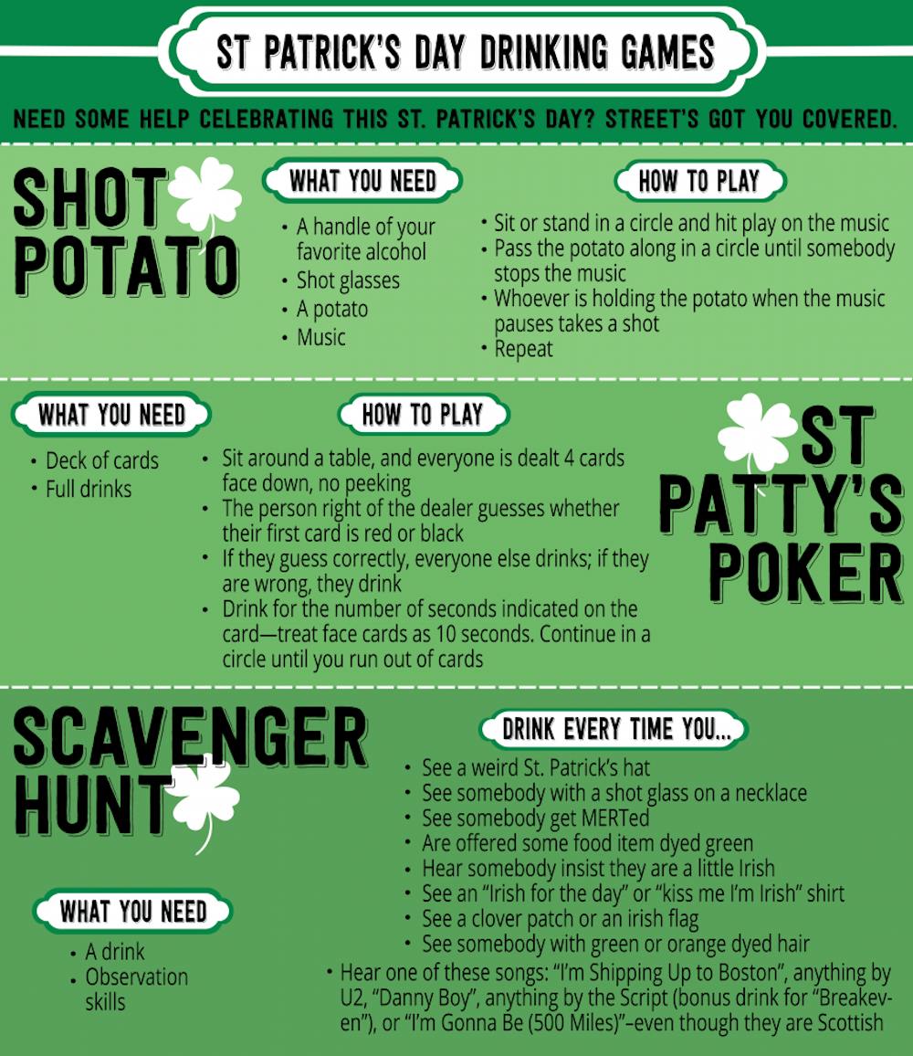 St Patrick s Day Drinking Games 34th Street Magazine st-patrick-s-day-drinking-games-34th-street-magazine
