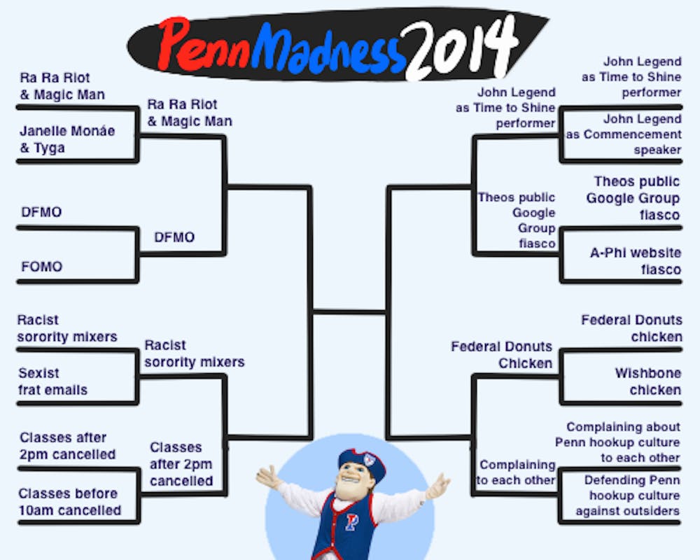 penn-madness-bracket1