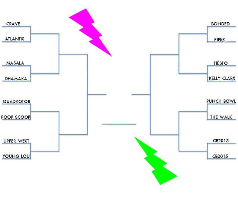 Penn Madness: Round 1