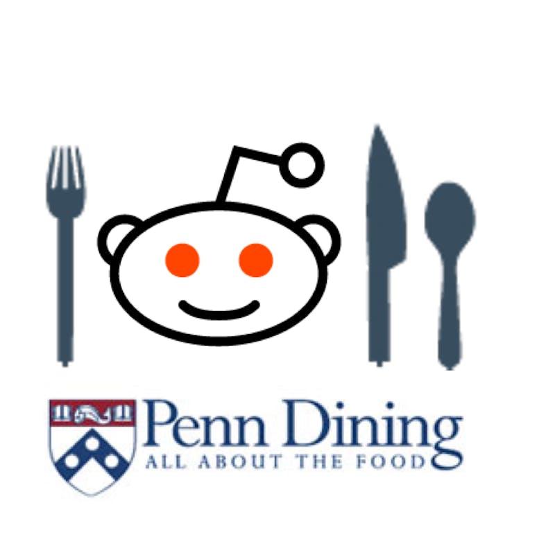 Concerned Parent And Anonymous User Clash Over Dining On Penn Subreddit