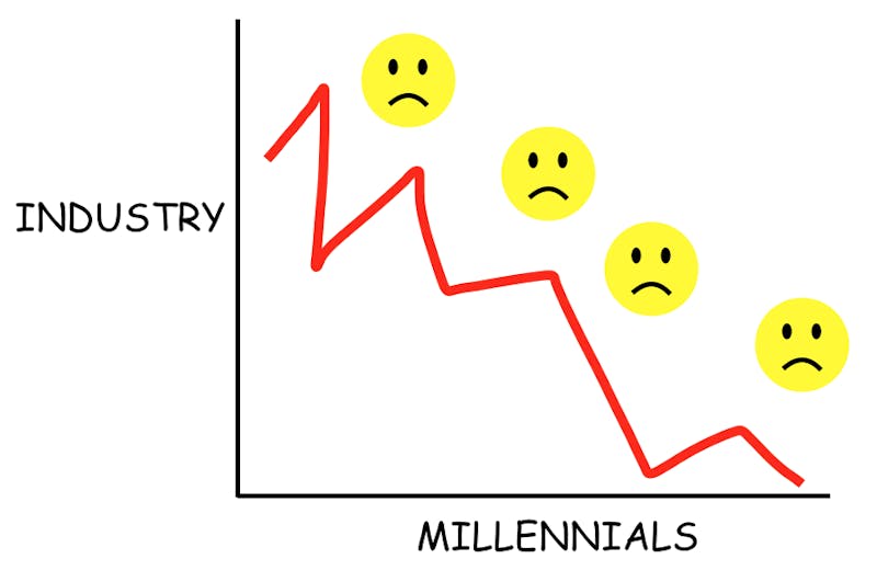 How Millennials Are Killing the Flu Industry