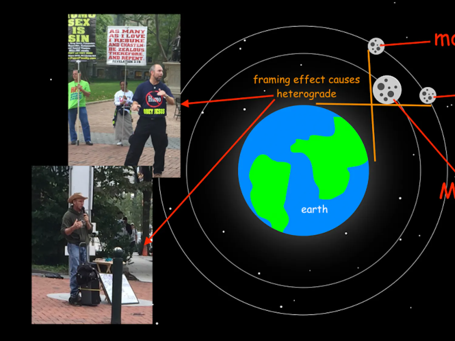 mercury in heterograde.png