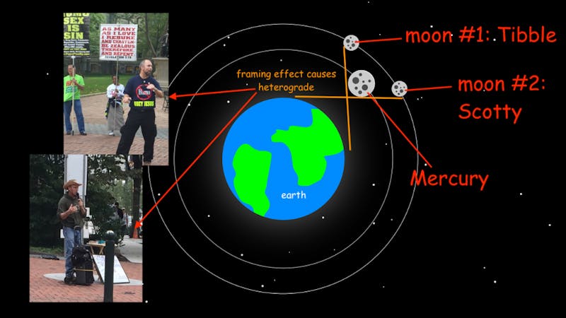 Science Explains: Homophobes Are Extra Active This Month Because Mercury Is in Heterograde