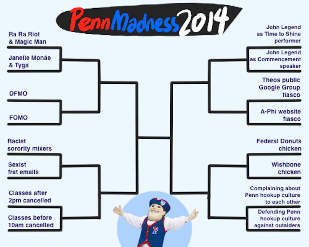 penn-madness-bracket