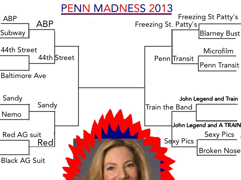 Penn Madness: POLLS ARE OPEN FOR ROUND 2!