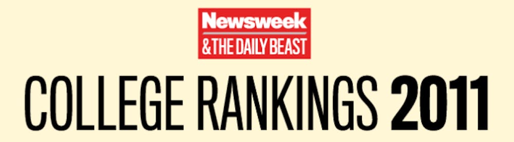 Newsweek-College