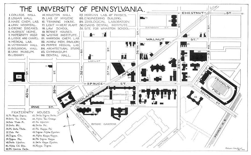 Shutterbutton: Campus, A Century Ago