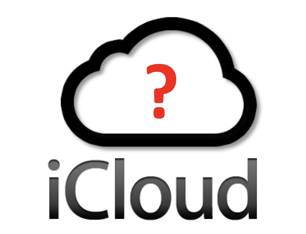 Quiz: Do You Know Your iCloud Password? | Under the Button