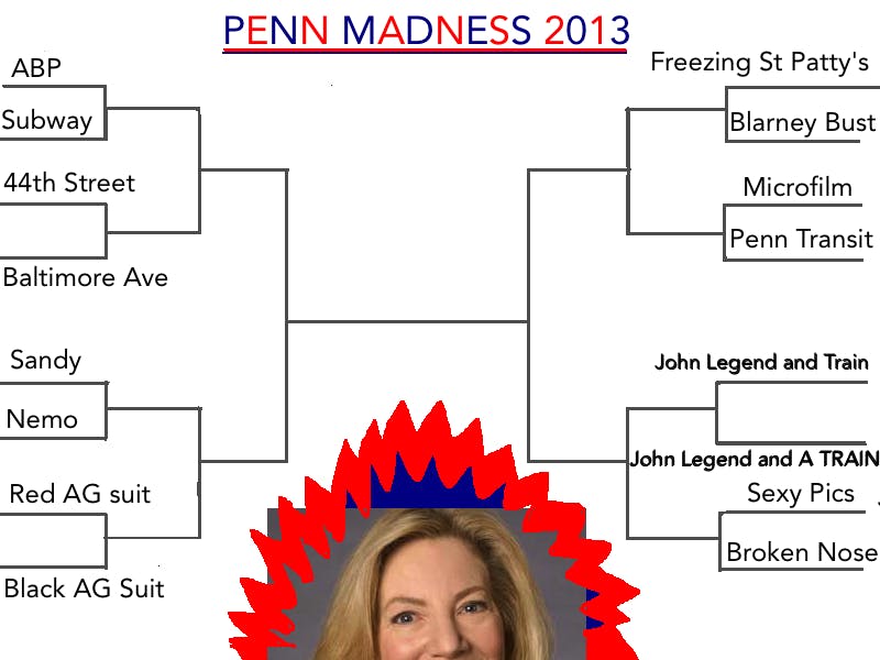 UTB Presents: Penn Madness, Volume III