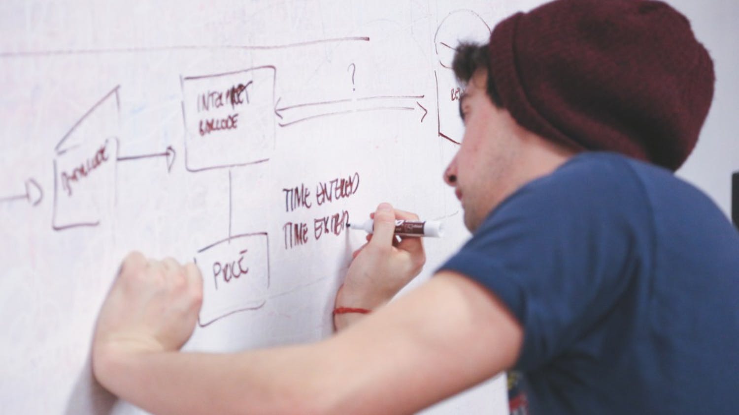 Photo by startupstockphotos.com / CC0