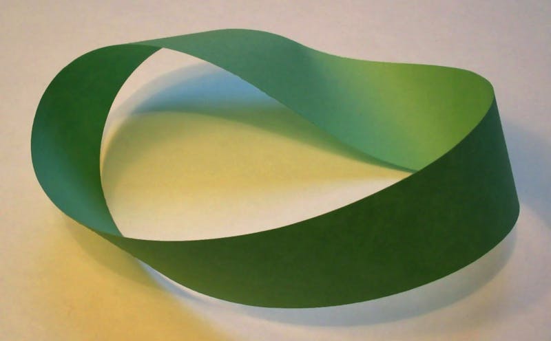 In Light of Everything: Möbius Strips