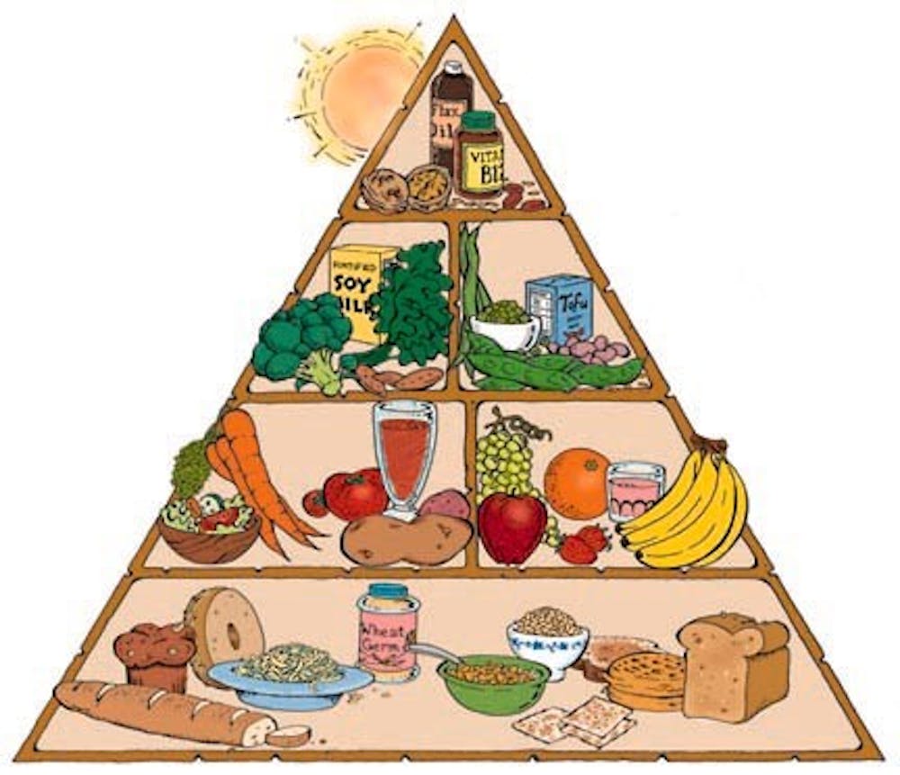 Pyramid1