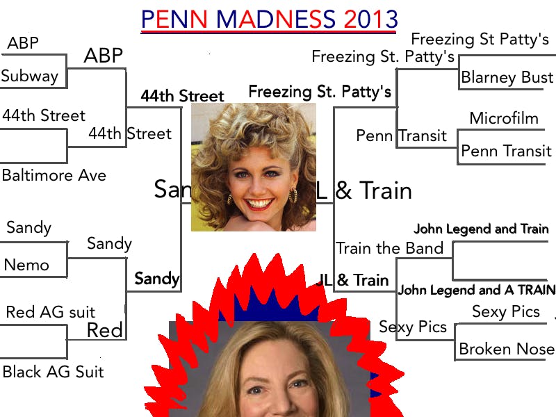 Penn Madness, Volume III: And The Winner Is...