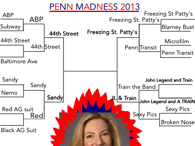 Penn Madness: THE FINAL FOUR!