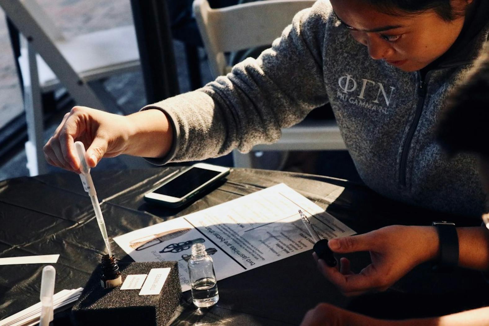 Penn Museum Sniff Perfume Workshop