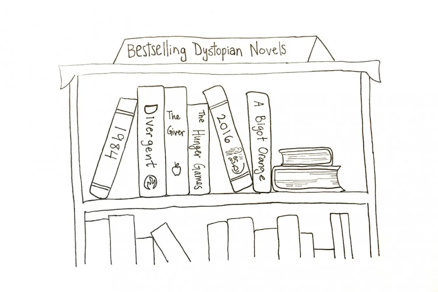 dystopian-novels