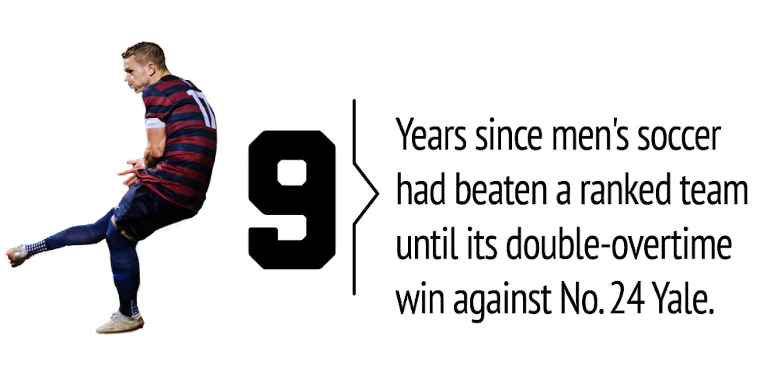 individualisstatsooct27 copy-04.png