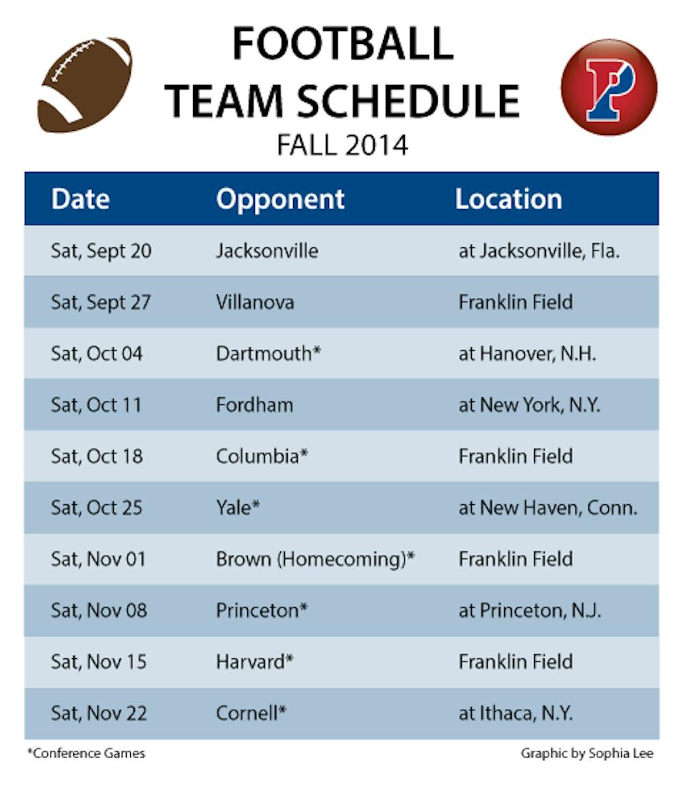 2014 Penn football schedule